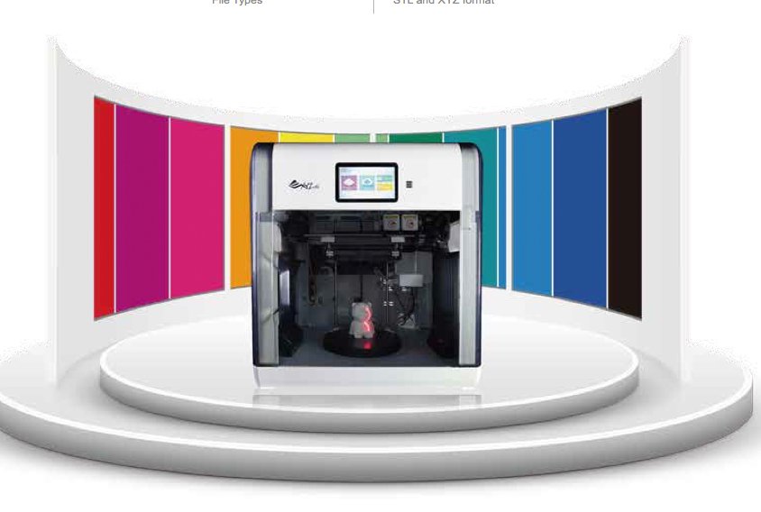 da Vinci AiO 2.1 da Vinci AiO 2.1