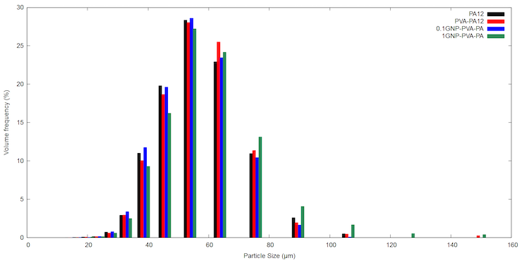 Uni of Exeter Freeman Tech Uni of Exeter Freeman Tech