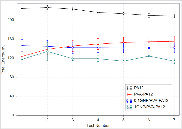 Uni of Exeter Freeman Tech Uni of Exeter Freeman Tech