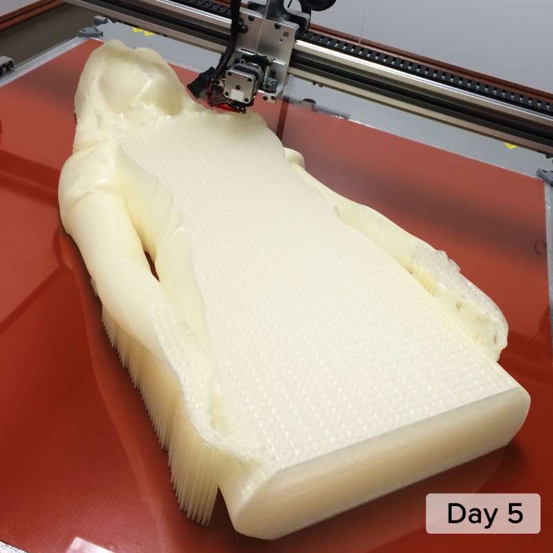 The upped body being printed