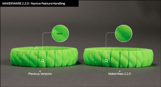 Narrow feature handling