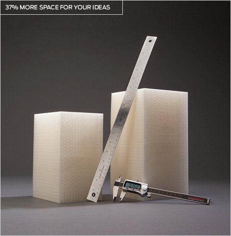 Enough room to make it BIG