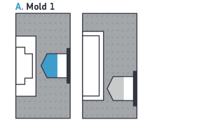overmolding-process.gif overmolding-process.gif