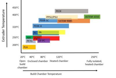 PluralAM.jpg PluralAM.jpg
