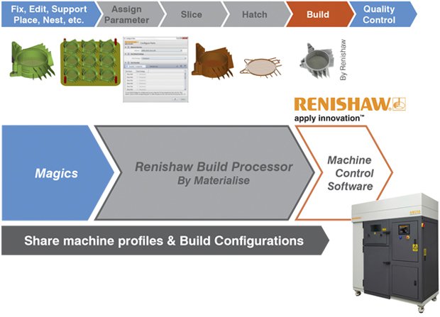 renishaw.jpg renishaw.jpg