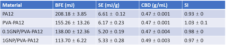 Table-1.png Table-1.png