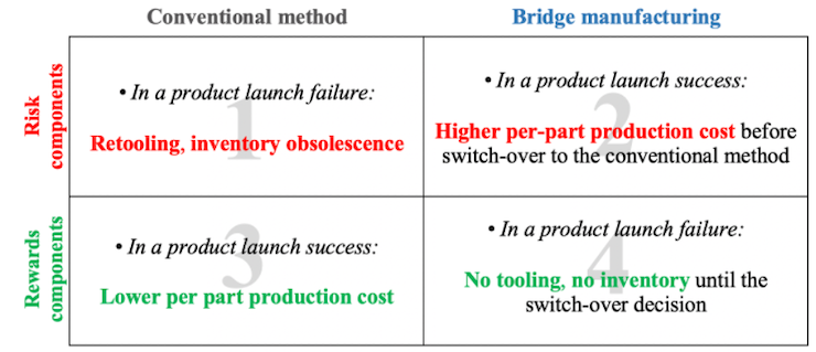 Table1.png Table1.png