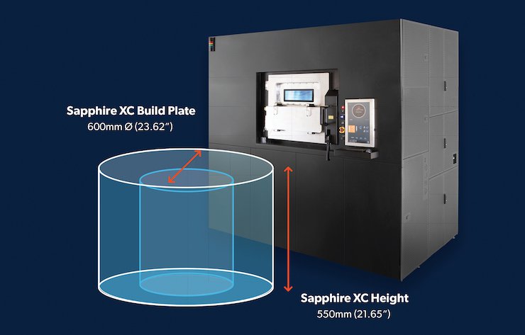 Velo XC correct dimensions in pic Velo XC correct dimensions in pic