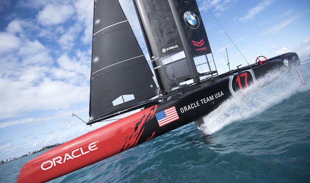 APWORKS ORACLE Team USA APWORKS ORACLE Team USA