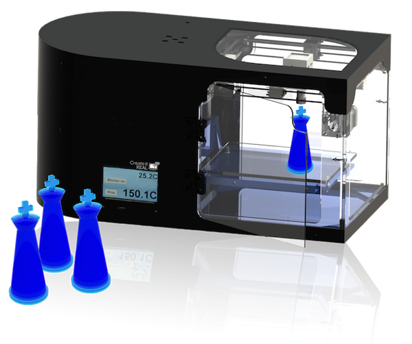 Create It Real Platform