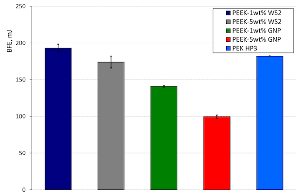 Figure 2a (1).png Figure 2a (1).png