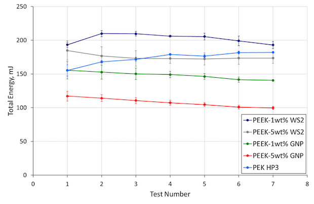 Figure 2b (1).png Figure 2b (1).png