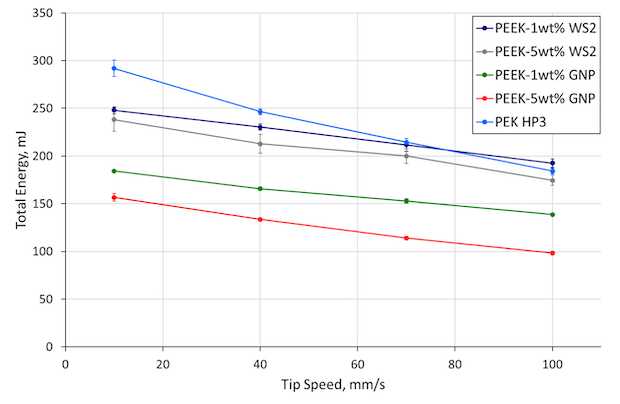 Figure 2c (1).png Figure 2c (1).png