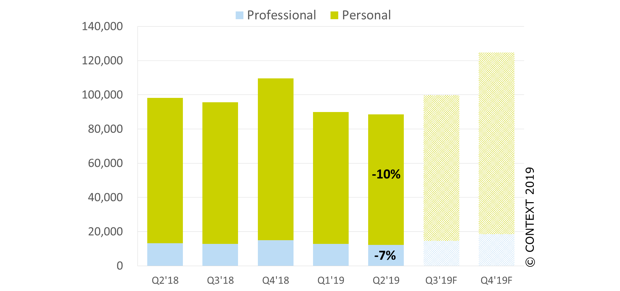 Chart 1.1.png Chart 1.1.png