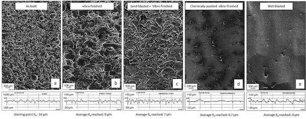 Surface roughness of 3D components.jpg