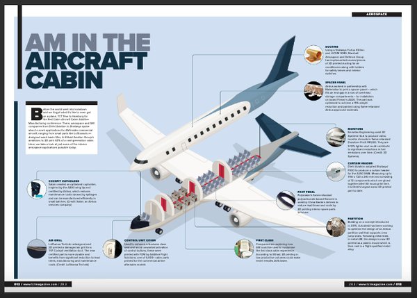 aircraft diagram.png aircraft diagram.png