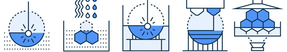 3D printing process graphics.png