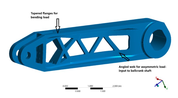 Advatech Pacific PADT