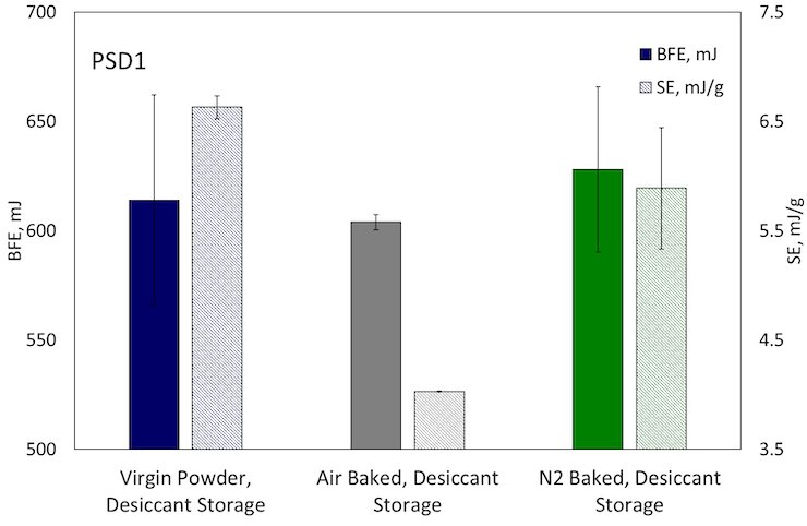 Freeman Tech Freeman Tech