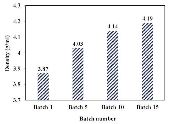 Figure 2a.jpg Figure 2a.jpg
