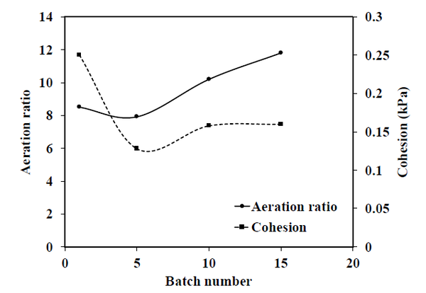 Figure 2b (2).png Figure 2b (2).png