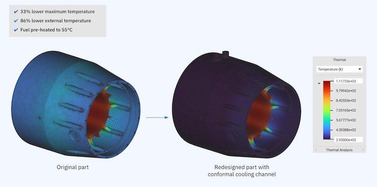 thermal_analysis CREDIT NTOPOLOGY.jpg thermal_analysis CREDIT NTOPOLOGY.jpg