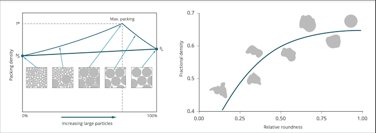 Malvern Panalytical Malvern Panalytical