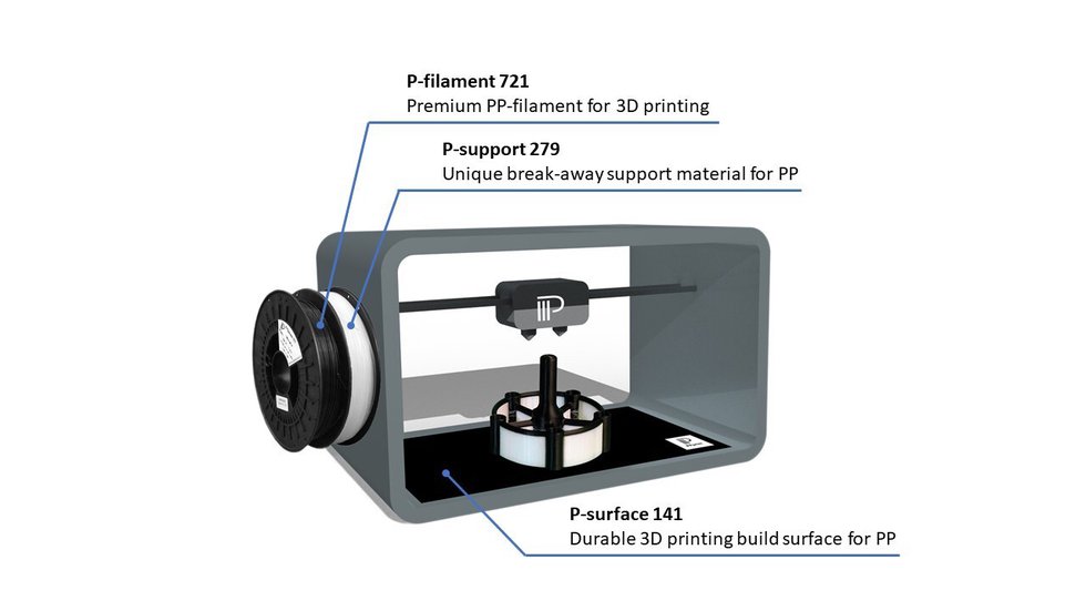 PPprint _ Illustration complete solution (1).jpg
