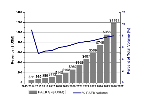 CALM MTC Picture 1.png