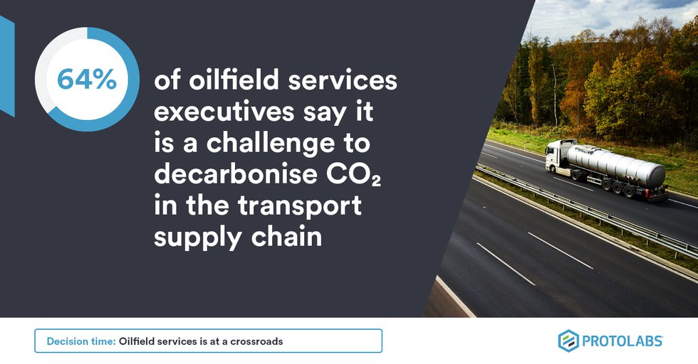 210903_Protolabs_SMG_Post 4.jpg