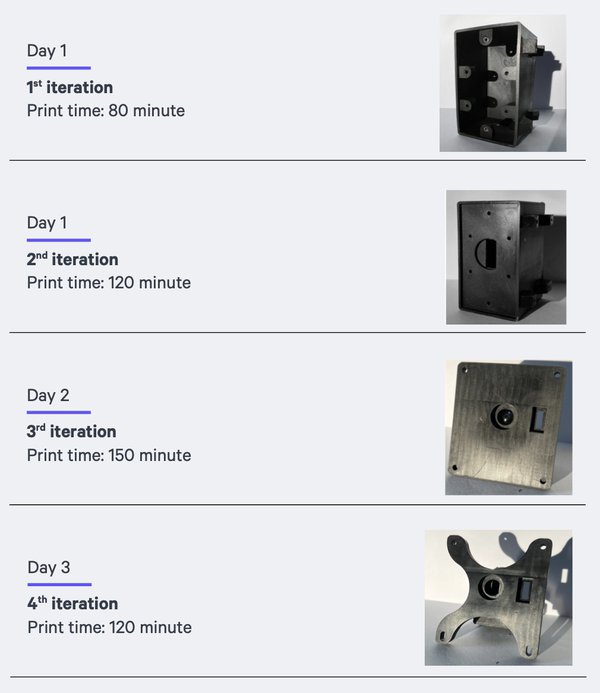 3D printed design iterations 3D printed design iterations