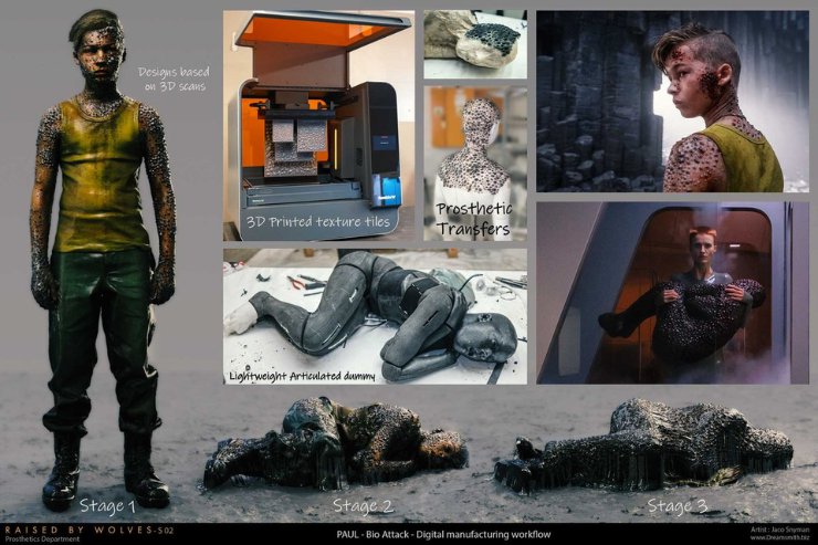 Paul's bio-attack make-up - Raised by Wolves Paul's bio-attack make-up - Raised by Wolves