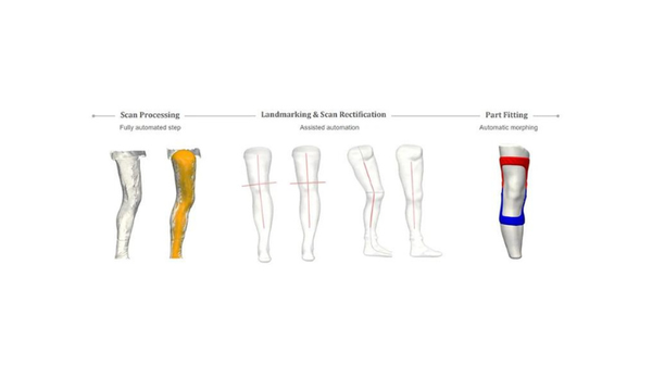 BMI Materialise 2.png BMI Materialise 2.png