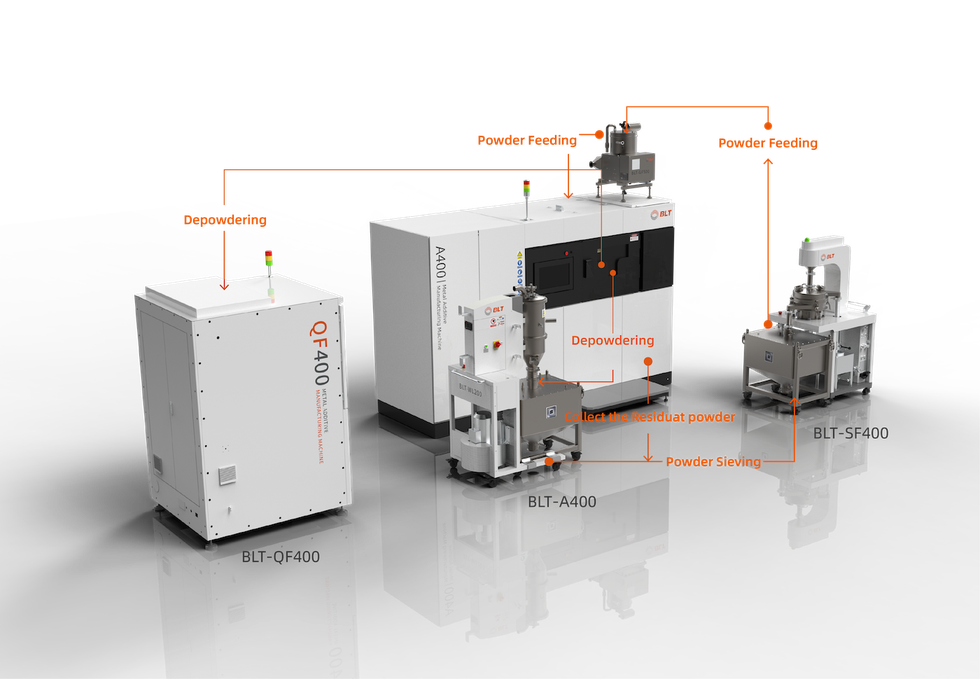 BLT-A400 Powder Refreshment System