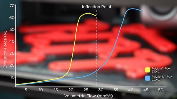 Inflection Point.jpg