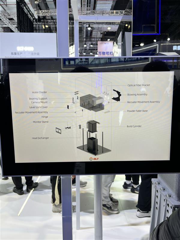 A schematic of 3D printed components inside the BLT 3D printers A schematic of 3D printed components inside the BLT 3D printers