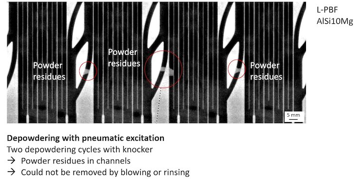 Depowdering with pneumatic excitation.png Depowdering with pneumatic excitation.png