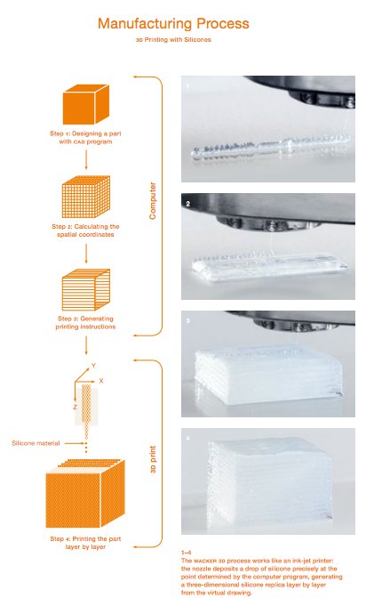 wacker manufacturing.png wacker manufacturing.png