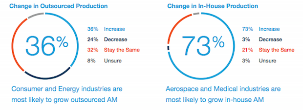 AM In-house.png AM In-house.png