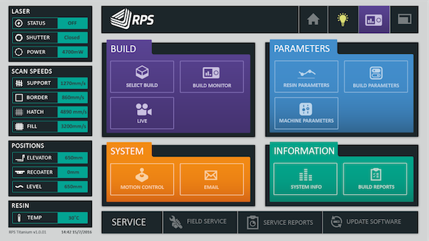Titanium Software built from scratch by RPS Engineers.png