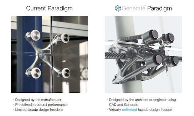 Frustum Generate 2 Frustum Generate 2