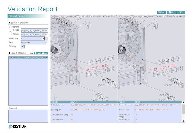 Elysium draws large engineering firms to global summit on CAD software