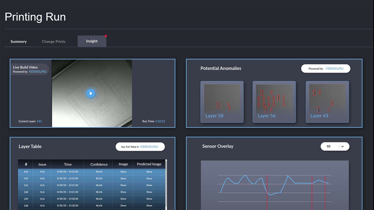 Addiguru is scaling metal additive manufacturing quality assurance through strategic partnerships wi...