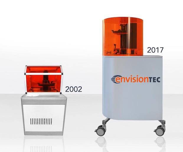 EnvisionTEC RAPID 17      From 2002 to 2017: How the Perfactory has evolved in 15 years. - EnvisionTEC