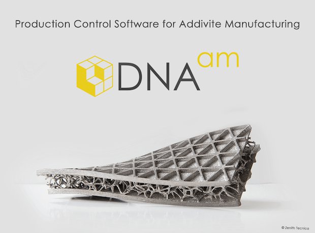 DNAam Value Chain with copyright