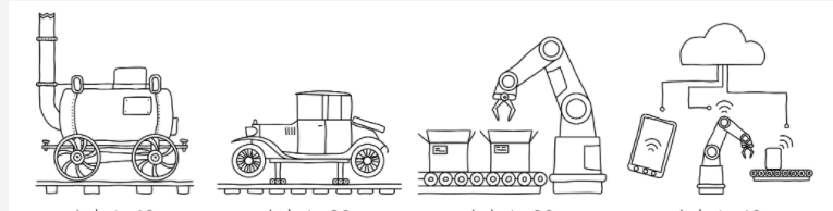 Aller Anfang ist schwer