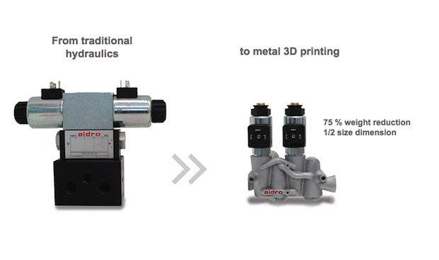 Aidro Hydraulics      Variations of a mobile hydraulic manifold design.