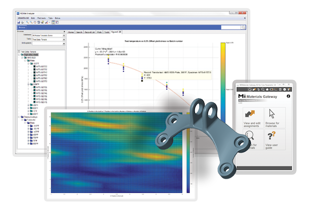 Granta shares details of Additive Manufacturing Schema.