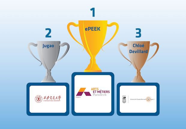 Solvay announces winner of Additive Manufacturing Cup