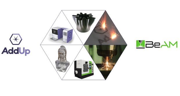 AddUp makes 100% acquisition of BeAM      AddUp makes 100% acquisition of BeAM - AddUp